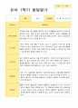 [평가제]만 3세 21명 1학기 관찰일지와 발달평가 35페이지