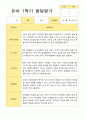 [평가제]만 3세 21명 1학기 관찰일지와 발달평가 36페이지