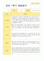 [평가제]만 3세 21명 1학기 관찰일지와 발달평가 38페이지
