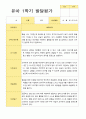 [평가제]만 3세 21명 1학기 관찰일지와 발달평가 39페이지