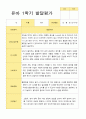 [평가제]만 3세 21명 1학기 관찰일지와 발달평가 42페이지