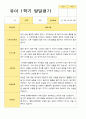[평가제]만 4세 21명 1학기 관찰일지와 발달평가 24페이지