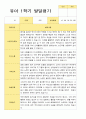 [평가제]만 4세 21명 1학기 관찰일지와 발달평가 26페이지