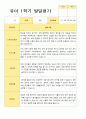 [평가제]만 4세 21명 1학기 관찰일지와 발달평가 27페이지