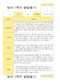 [평가제]만 4세 21명 1학기 관찰일지와 발달평가 28페이지