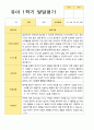 [평가제]만 4세 21명 1학기 관찰일지와 발달평가 30페이지