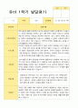 [평가제]만 4세 21명 1학기 관찰일지와 발달평가 32페이지