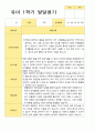 [평가제]만 4세 21명 1학기 관찰일지와 발달평가 33페이지
