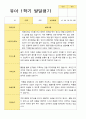 [평가제]만 4세 21명 1학기 관찰일지와 발달평가 36페이지