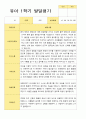 [평가제]만 4세 21명 1학기 관찰일지와 발달평가 42페이지