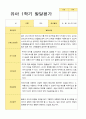 [평가제]만 5세 21명 1학기 관찰일지와 발달평가 28페이지