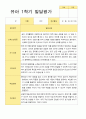 [평가제]만 5세 21명 1학기 관찰일지와 발달평가 29페이지