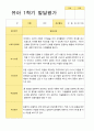 [평가제]만 5세 21명 1학기 관찰일지와 발달평가 36페이지