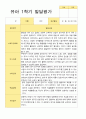 [평가제]만 5세 21명 1학기 관찰일지와 발달평가 42페이지