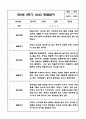 1년 만2세 관찰일지 및 발달평가 12페이지