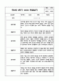 1년 만2세 관찰일지 및 발달평가 14페이지
