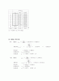 [물리학실험] 측정과 오차 결과보고서 A+ 9페이지