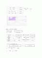 [물리학실험] 일과 에너지 결과보고서 A+ 3페이지