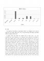 효소반응 8페이지