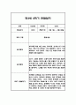만3세 2학기 관찰일지 20명입니다. (40페이지분량으로 아주 자세합니다) 32페이지
