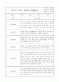 만3세 5명 1년 관찰일지 / 발달평가 3월4월5월6월7월8월9월10월11월12월1월2월 3페이지