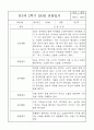 만3세 5명 1년 관찰일지 / 발달평가 3월4월5월6월7월8월9월10월11월12월1월2월 11페이지