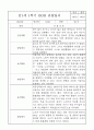 만1세 (3세) 5명 1년 관찰일지 / 발달평가 3월4월5월6월7월8월9월10월11월12월1월2월 3페이지