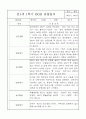 만1세 (3세) 5명 1년 관찰일지 / 발달평가 3월4월5월6월7월8월9월10월11월12월1월2월 7페이지