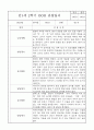 만1세 (3세) 5명 1년 관찰일지 / 발달평가 3월4월5월6월7월8월9월10월11월12월1월2월 12페이지