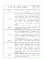 만1세 (3세) 5명 1년 관찰일지 / 발달평가 3월4월5월6월7월8월9월10월11월12월1월2월 19페이지