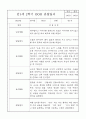 만1세 (3세) 5명 1년 관찰일지 / 발달평가 3월4월5월6월7월8월9월10월11월12월1월2월 20페이지