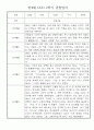 만4세 2학기 관찰일지 - 10명 분량 (일생생활/놀이활동 영역,모든계절 사용가능) 2페이지