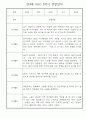 만4세 2학기 관찰일지 - 10명 분량 (일생생활/놀이활동 영역,모든계절 사용가능) 10페이지