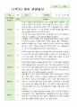 관찰+발달] 만 1세 1학기 10명 관찰기록일지와 발달평가 평가제 4페이지