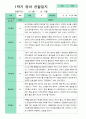 [관찰+발달]만 2세 8명 1학기 관찰일지와 발달평가 평가제 6페이지
