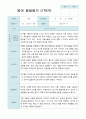 [관찰+발달]만 2세 8명 1학기 관찰일지와 발달평가 평가제 9페이지