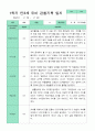 [관찰+발달] 만 3세 17명의  1학기 관찰일지와 발달평가 평가제 2페이지