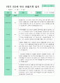 [관찰+발달] 만 3세 17명의  1학기 관찰일지와 발달평가 평가제 3페이지