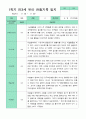 [관찰+발달] 만 3세 17명의  1학기 관찰일지와 발달평가 평가제 6페이지