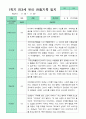 [관찰+발달] 만 3세 17명의  1학기 관찰일지와 발달평가 평가제 8페이지