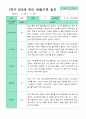 [관찰+발달] 만 3세 17명의  1학기 관찰일지와 발달평가 평가제 10페이지