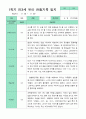 [관찰+발달] 만 3세 17명의  1학기 관찰일지와 발달평가 평가제 14페이지