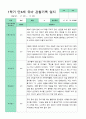 [관찰+발달]만 4세 22명 1학기 관찰일지와  발달평가 평가제 1페이지