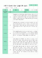 [관찰+발달]만 4세 22명 1학기 관찰일지와  발달평가 평가제 3페이지