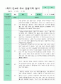 [관찰+발달]만 4세 22명 1학기 관찰일지와  발달평가 평가제 4페이지