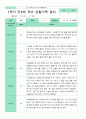 [관찰+발달]만 4세 22명 1학기 관찰일지와  발달평가 평가제 5페이지