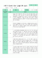 [관찰+발달]만 4세 22명 1학기 관찰일지와  발달평가 평가제 6페이지