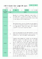 [관찰+발달]만 4세 22명 1학기 관찰일지와  발달평가 평가제 7페이지