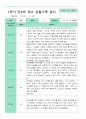 [관찰+발달]만 4세 22명 1학기 관찰일지와  발달평가 평가제 8페이지