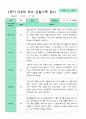 [관찰+발달]만 4세 22명 1학기 관찰일지와  발달평가 평가제 9페이지